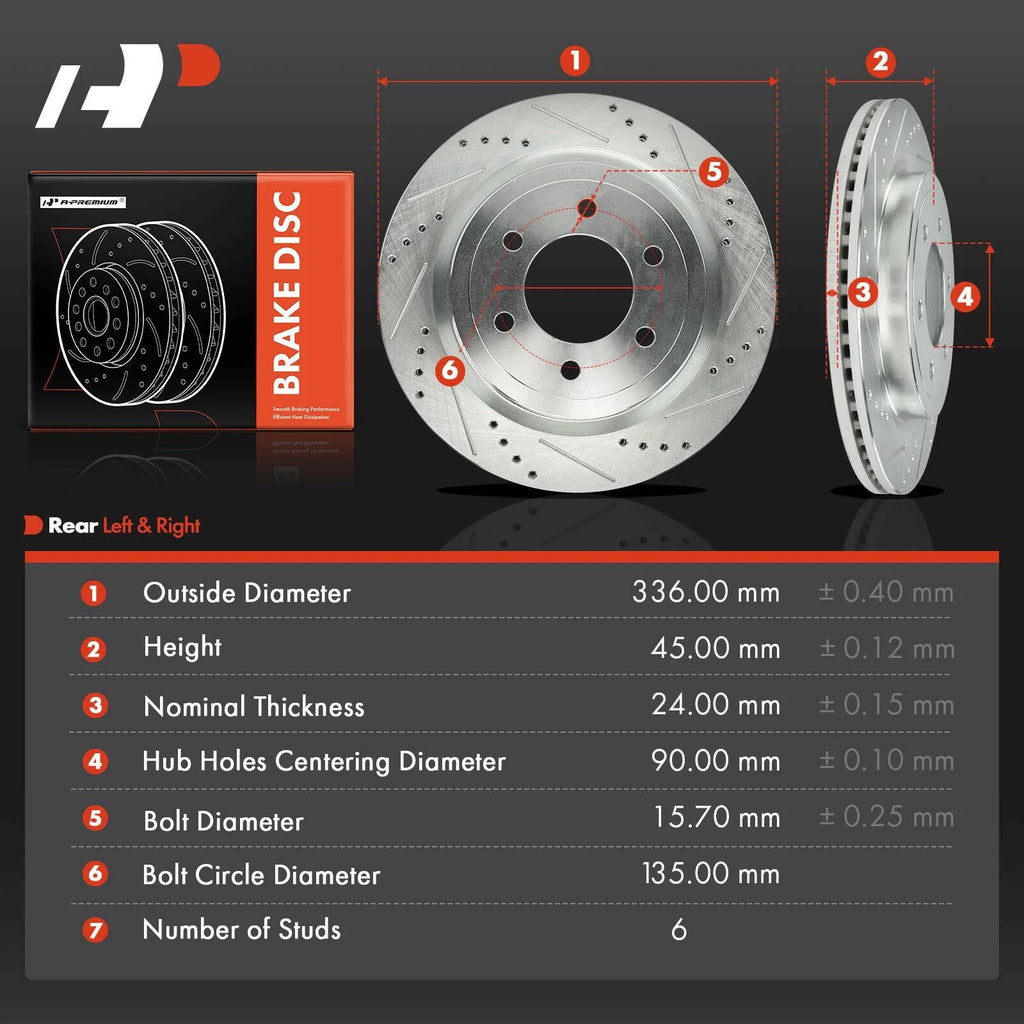 Rear Side Drilled Brake Rotor for Ford Expedition F-150 (2018–2021)