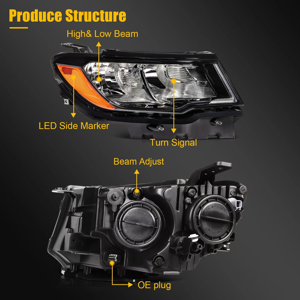 Right Side Headlight Assembly for Ford Edge (2015–2018) Black