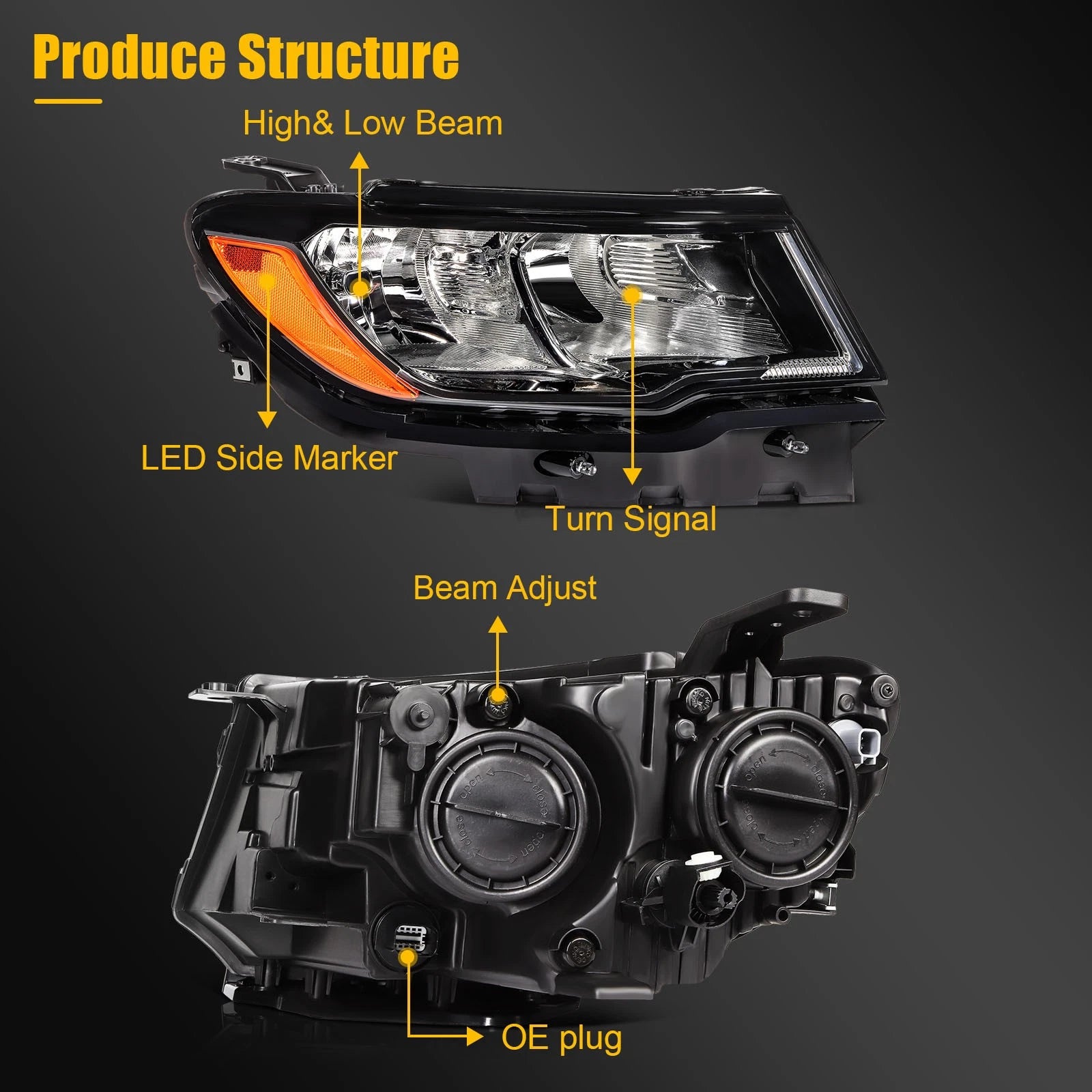 Right Side Headlight Assembly for Ford Edge (2015–2018) Black
