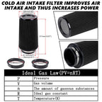 3" Performance Cold Air Intake with Black Air Filter for