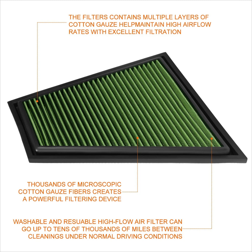 Set of 2 Reusable High Flow Air Filters for BMW Z4/X1/528i (2010–2016)