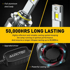 2X LED Headlight Bulbs for CANBUS 9006 HB4 (40000LM, 6500K)