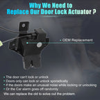 Set of 1 Rear Liftgate Door Lock Actuator for Ford Focus (2008–2009) No. 8S4Z5443200B