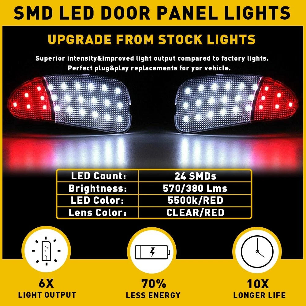2X LED Interior Door Panel Courtesy Light for Ford F150 F250 (1997–2003)