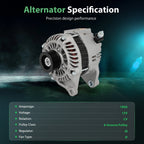 Alternator with Pulley for Mazda 3 (2014–2018)