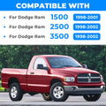 Dash Bezel & Dashboard Cover Overlay for Dodge Ram 1500/2500/3500 (1998–2002)