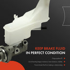 Brake Master Cylinder with Reservoir for Nissan Rogue (2015–2020)
