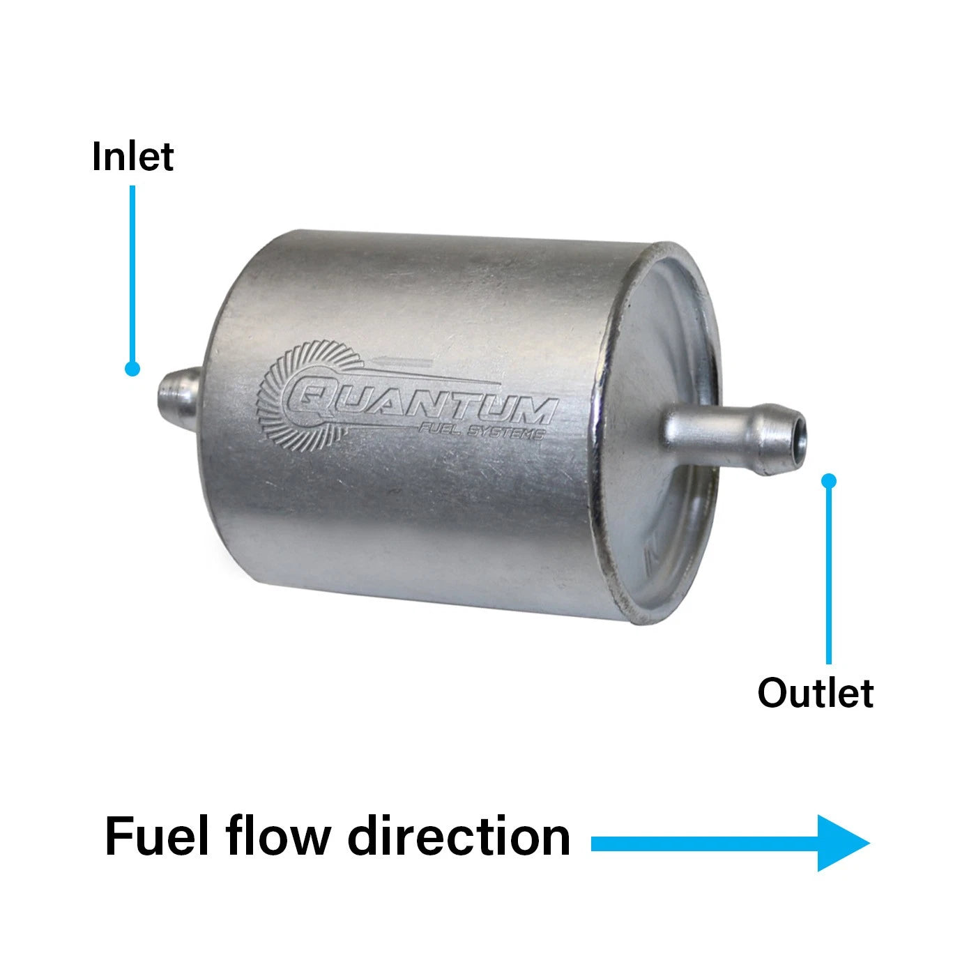 QFS Fuel Filter for BMW K1100LT (1992–1997) #13322305766