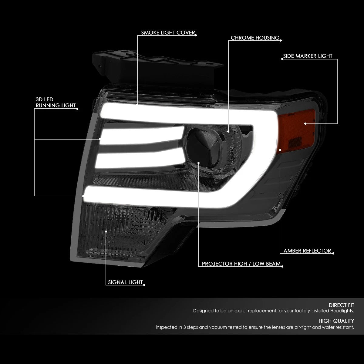 3D LED DRL Tube Bar Projector Headlight for Ford F150 (2009–2014)