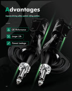 Front Pair Shocks Struts for Chrysler Town & Country (2008–2016)