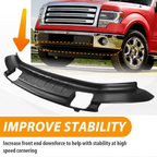 Textured Front Lower Bumper Valance for Ford F-150 (2009–2014) W/ Fog Light Hole
