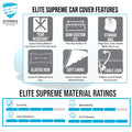 5-Layer Weatherproof Car Cover for Acura TL