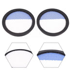 2 Pcs Pre Motor Filter for Grundig VCP 5030 (2010–2015)