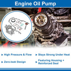 Engine Oil Pump No.12586665/M295/10296 for Avanti II (2001–2004)