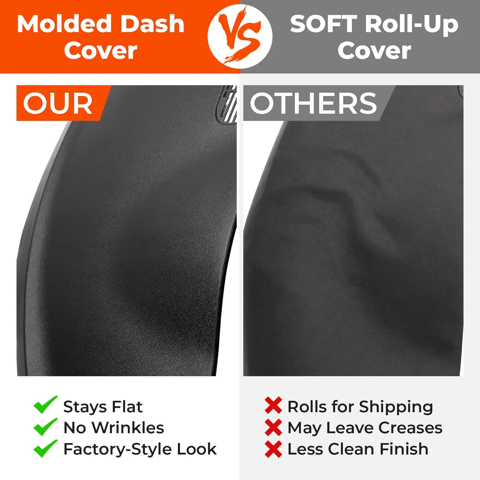Dash Board Cover Bezel Cap Overlay for Camaro Firebird (1997-2002)