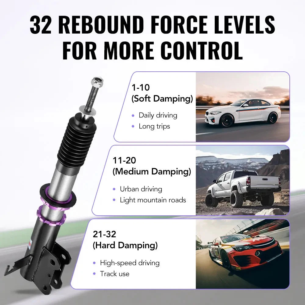 Coilovers Suspension Strut Shock for Chevrolet Malibu (2013–2015)