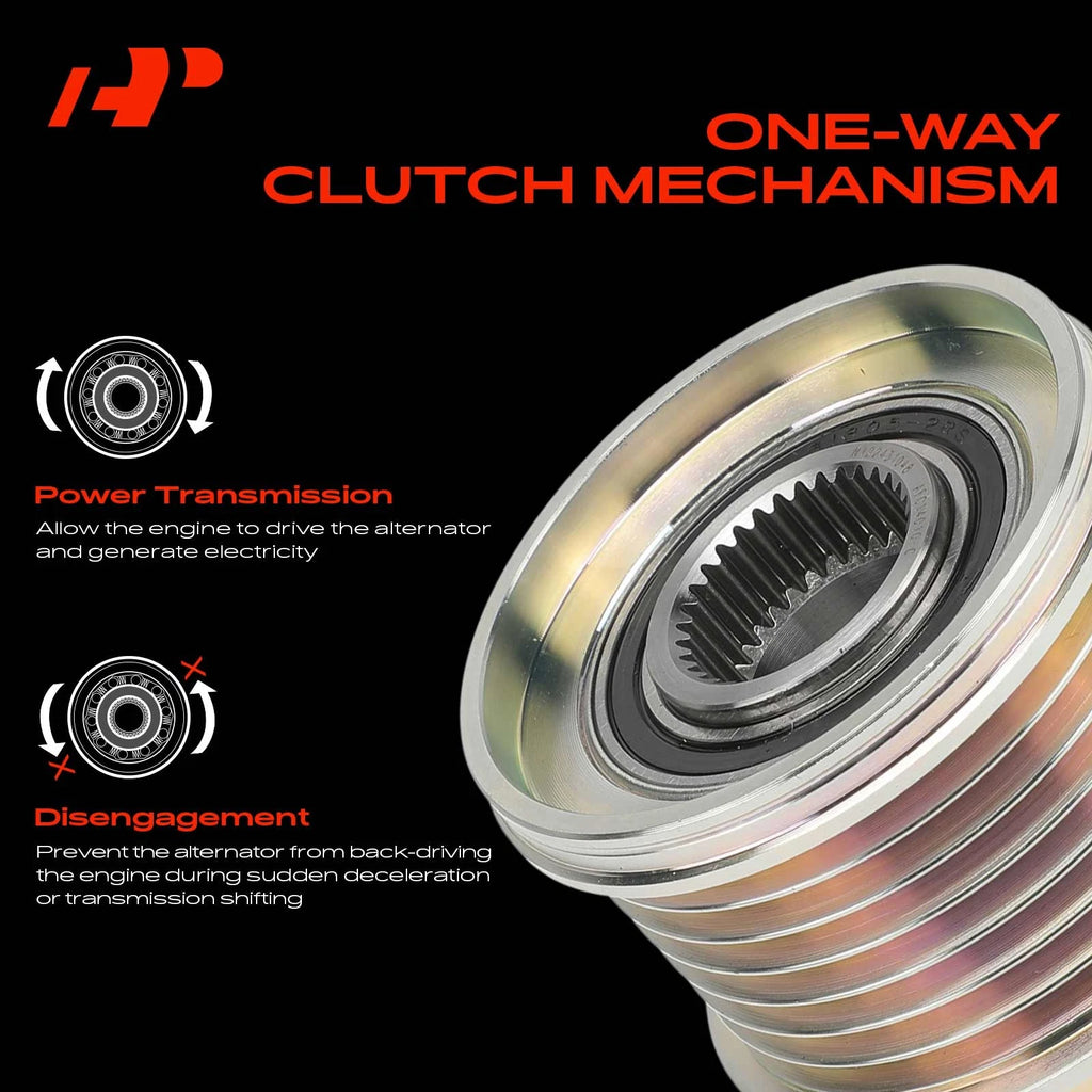 Alternator Clutch Pulley for Jeep Grand Cherokee (2011–2020)