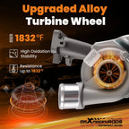 Upgraded Billet Turbo for Polaris RZR XP Turbo (2016–2021) 3023297
