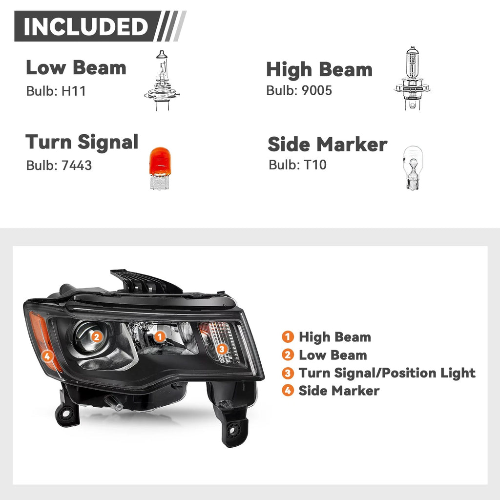 Halogen Headlight Right Passenger for Jeep Grand Cherokee (2017–2022)
