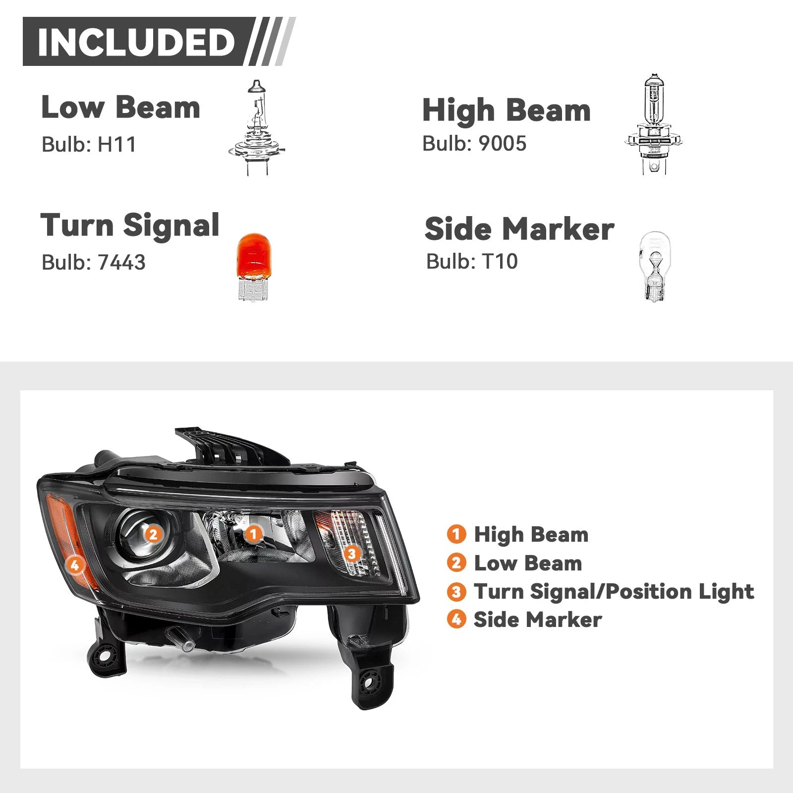 Halogen Headlight Right Passenger for Jeep Grand Cherokee (2017–2022)