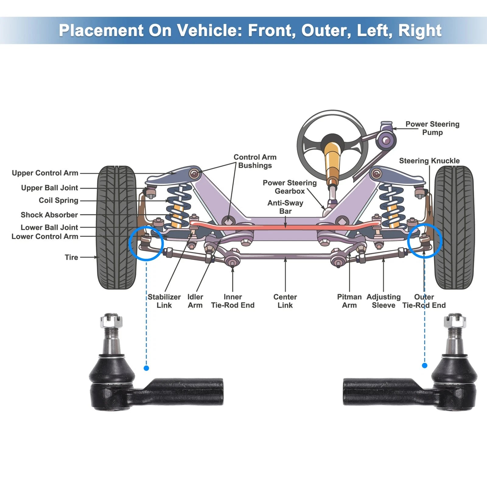 2X Front Outer Tie Rod End Link for Dodge Ram 1500 (2006–2010) No. ES80574