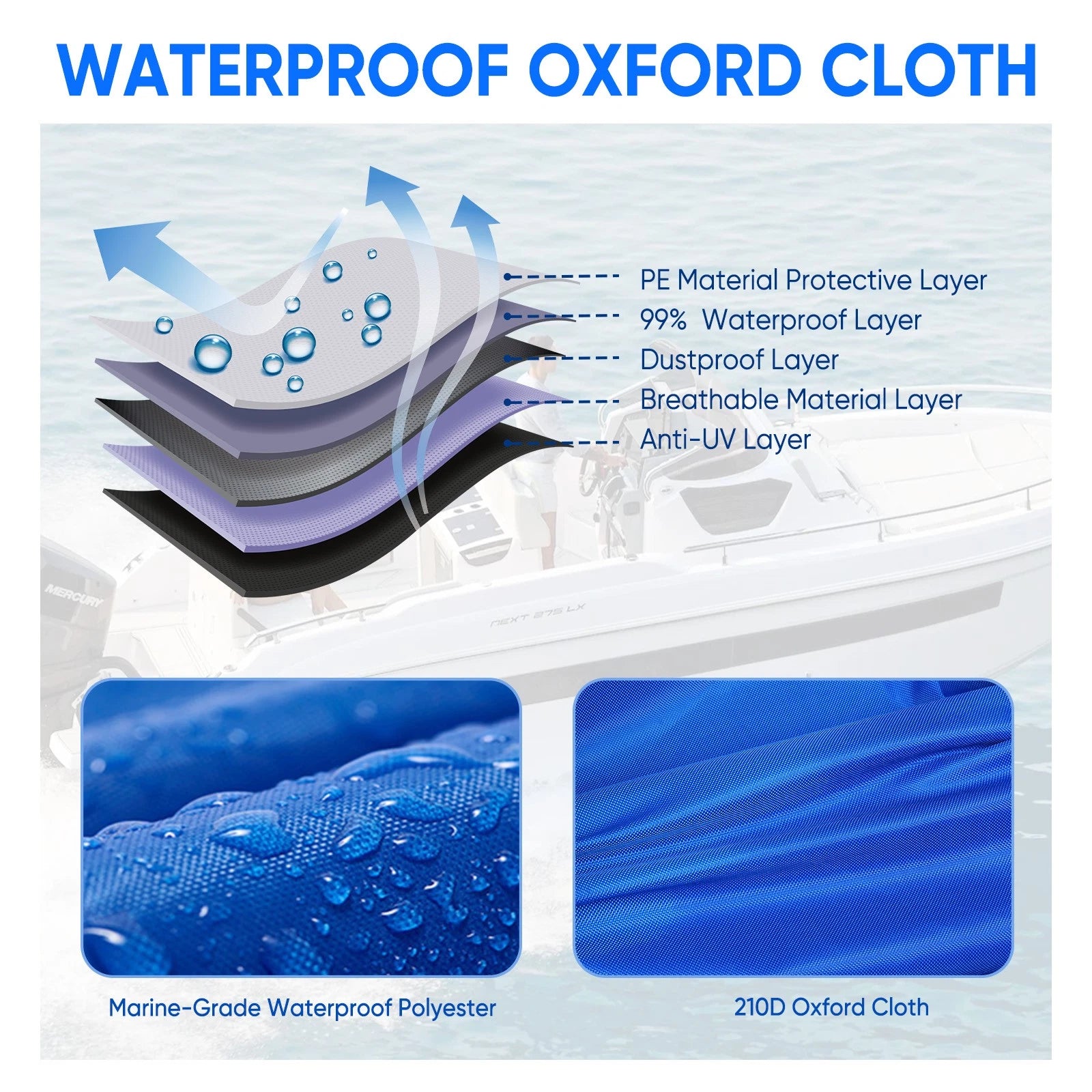 Heavy Duty Boat Cover for V-Hull Fish & Ski (17ft–19ft) 210D Waterproof