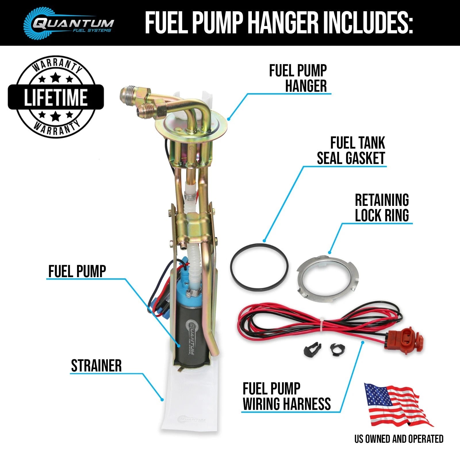 340LPH Fuel Pump Hanger for Mustang (1986–1997) - E85 Safe, 6AN Fittings