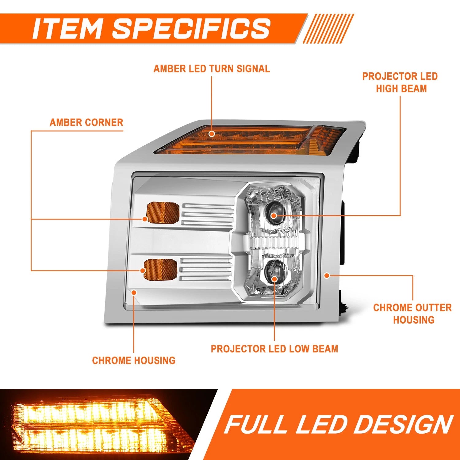 Full LED Projector Headlights for Mack Anthem (2018–2025) - Chrome Housing