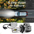 2X H7 LED Headlight Bulbs 140W 6500K for NOVSIGHT