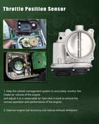 Throttle Body for Volvo S60 XC70 S80 V60 (2011–2016) 3.0L