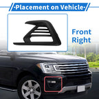 Fog Light Grill No.JL1Z15A246AA for Ford Expedition (2018–2021) Black ABS