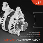 Alternator for Subaru Forester (2016–2018) 2.5L 150A 6-Groove 12V