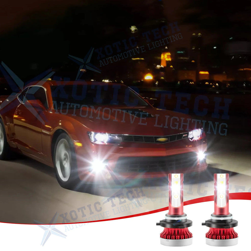 LED Driving Fog Light Bulbs for H10 9140 9145 (2019–2025)