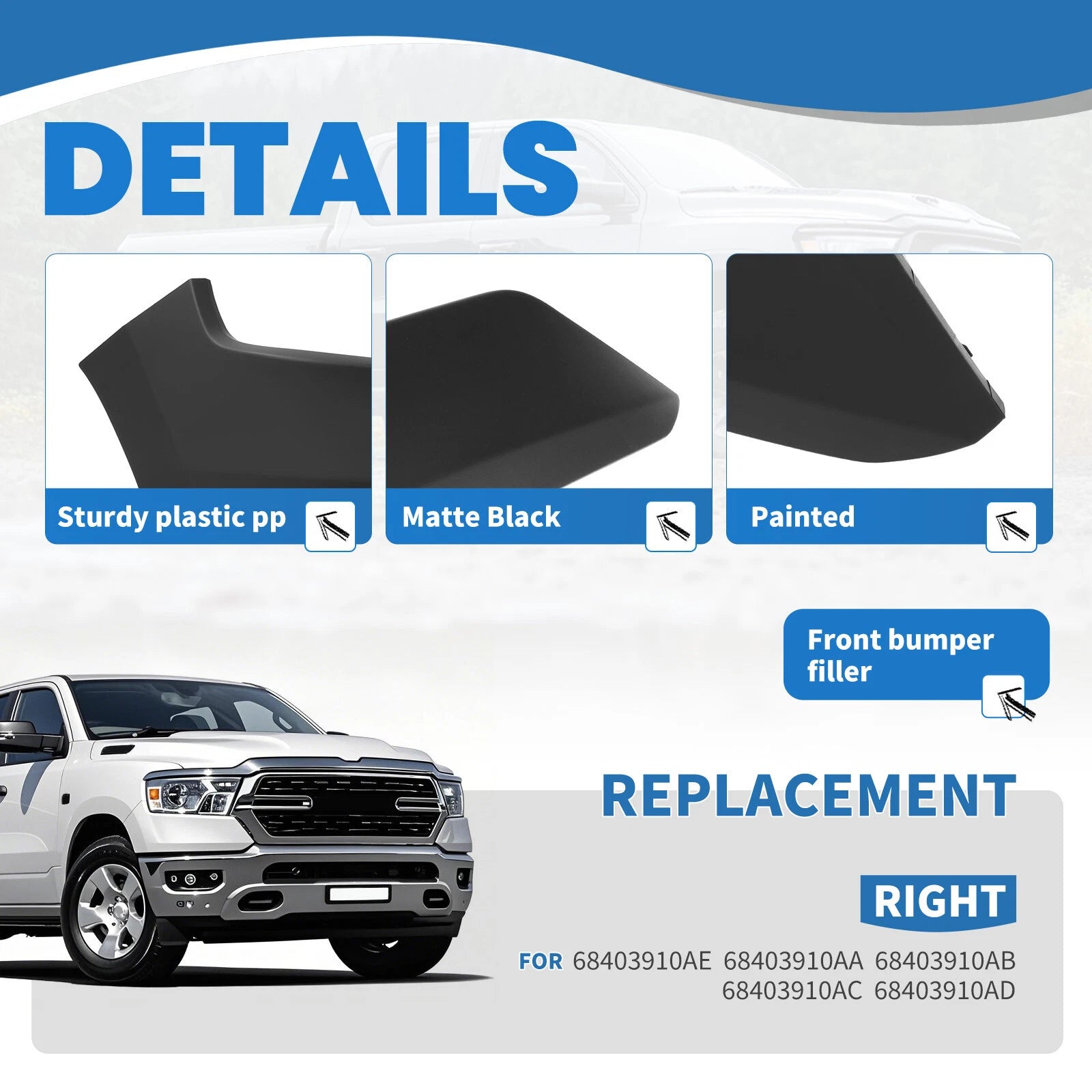 Front Bumper Filler Panel for Dodge Ram 1500 (2019–2024)