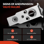 A/C Expansion Valve for Ford Taurus (2005-2010)