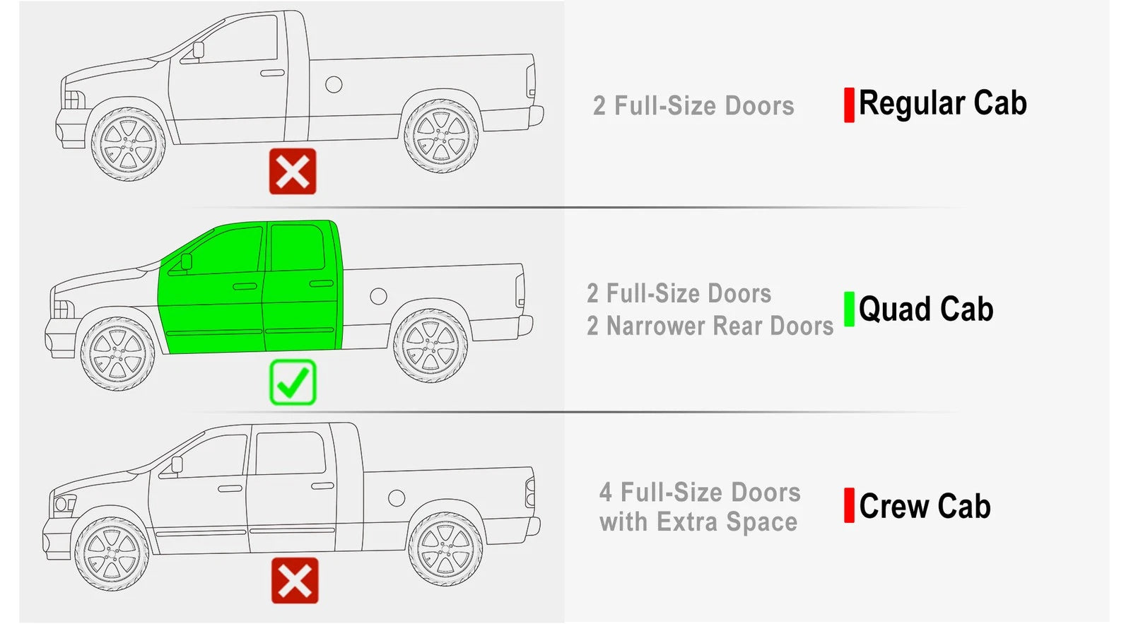Side Step Nerf Bars for Dodge Ram 1500 2500 3500 (2002-2008)