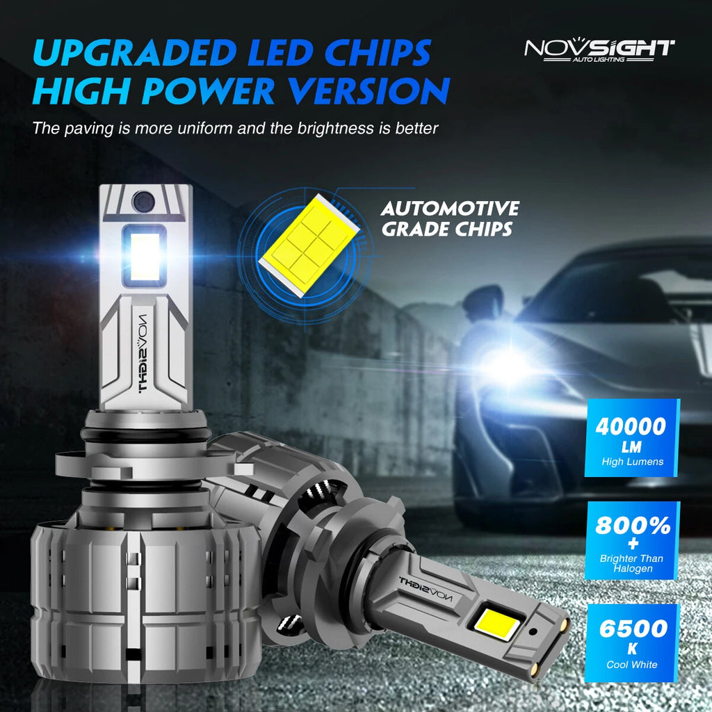 2X 9006 HB4 LED Headlight Bulbs for 6500K Super Bright