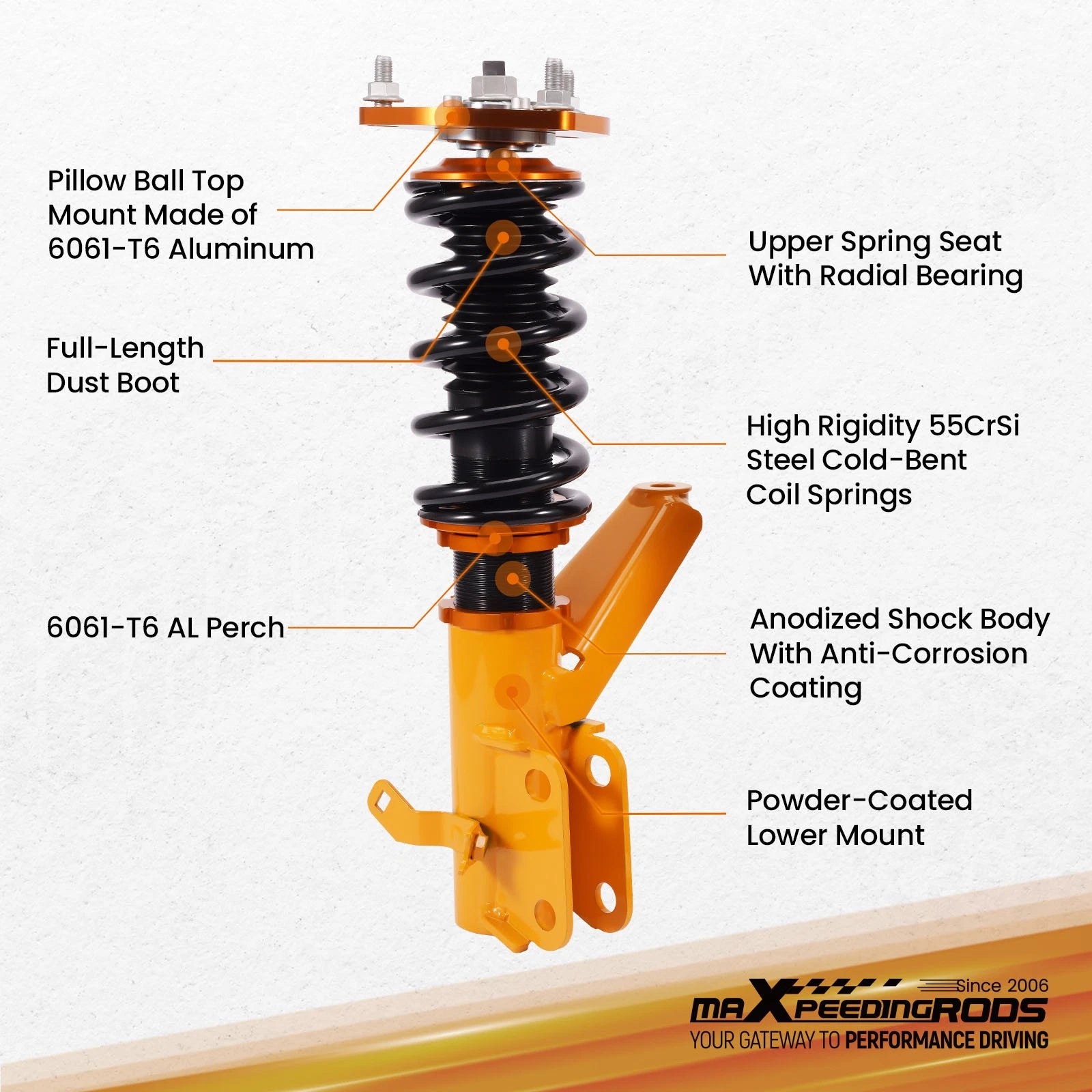 Street Coilovers for Honda Acura RSX (2002–2006)