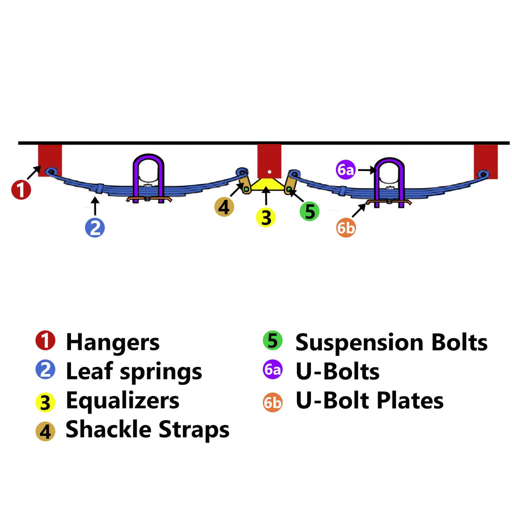 Tandem Trailer Axle Suspension Kit for Trailer (3500 lbs)