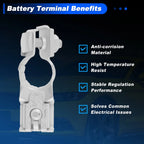 Negative Battery Terminal for Nissan Altima (2013–2020) 243407999B