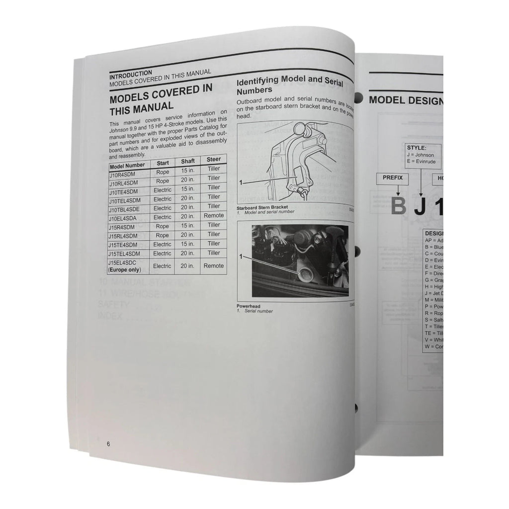 Service Manual for Johnson 9.9, 15 HP 4 Stroke (2006) - Part #5006590