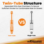 24-Way Adjustable Coilovers for BMW 3-Series E46 (1998–2006) RWD Lowering Kit