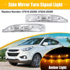 Pair LED Turn Signal Indicator Lights for Hyundai ix35 (2010–2015)