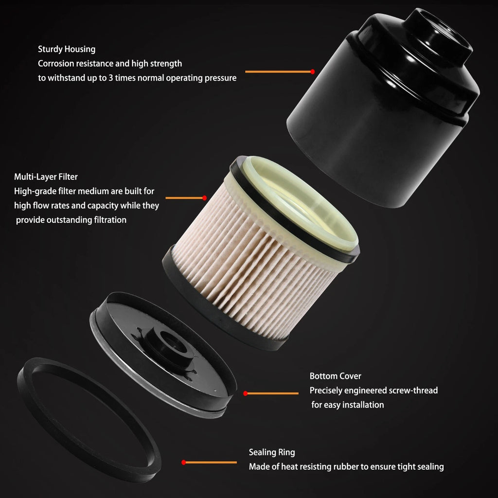 Fuel Filter Kit for Dodge Ram 2500 3500 4500 5500 (2013-2018)