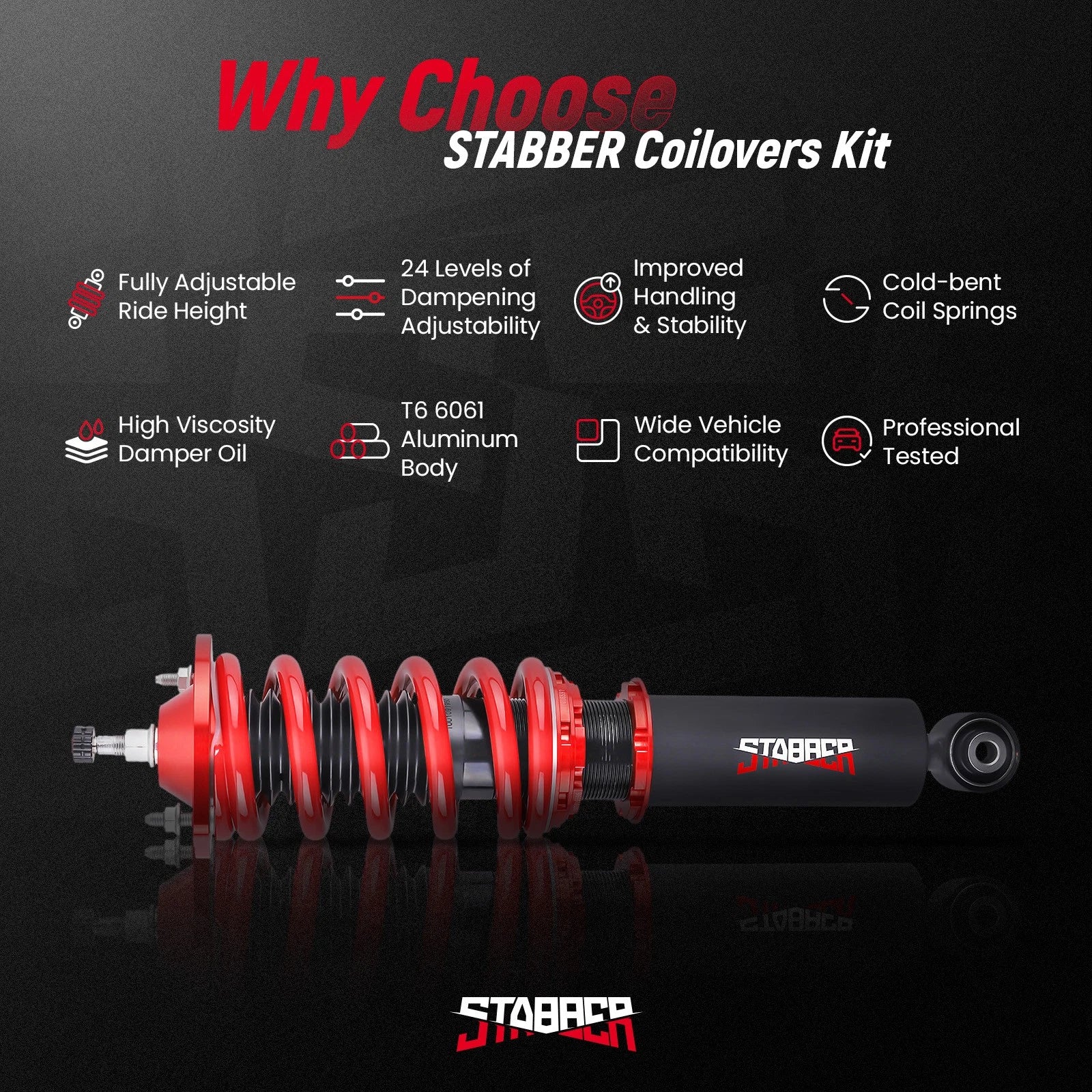 Coilovers Lowering Suspension Kit for Mazda Miata (1990-2005)