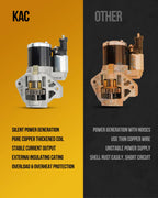 Starter for Jeep Grand Cherokee Wrangler (2003–2004) (2003–2006)