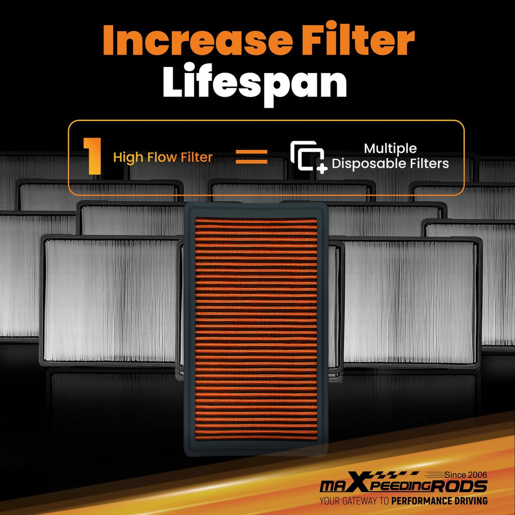 Engine Air Filter for Ford Edge 2007-2014