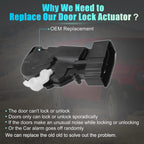 Front Right Door Latch Lock Actuator Motor for Toyota Corolla (No. 6903002060, 745060404893)