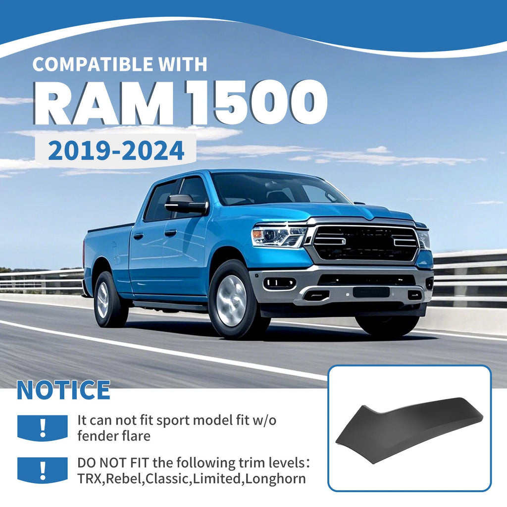 Front Bumper Filler Panel for Dodge Ram 1500 (2019–2024)