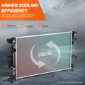 Aluminum Core Cooling Radiator for Lincoln MKZ (2013–2016) DPI-13484